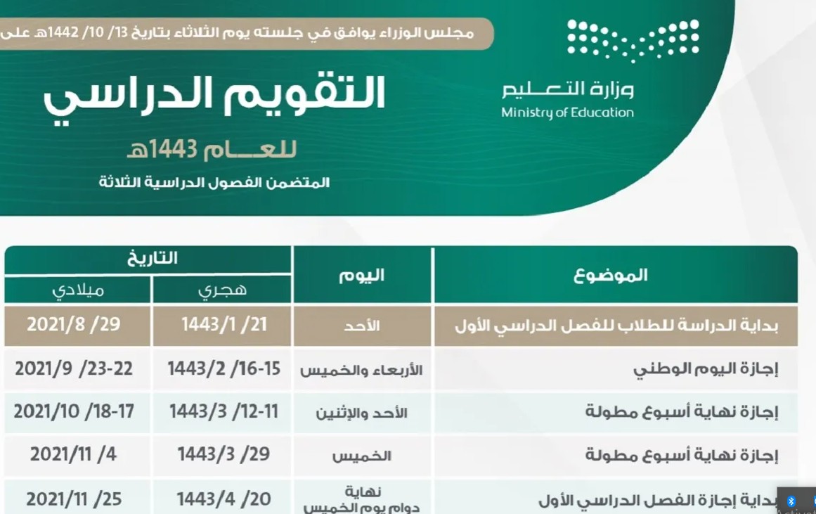 الاجازات الطوله موعد الدراسة